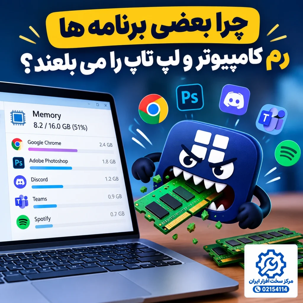 مصرف زیاد رم در ویندوز